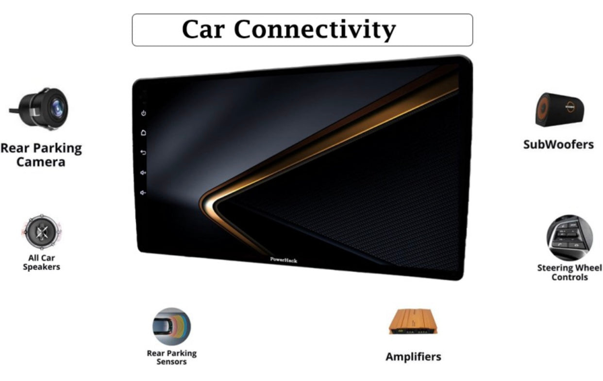 Genfrid 7 Inch Car Stereo/Car Media Player + Free Reverse HD Camera 2GB+32GB IPS Display 1080p with Latest Android Version (Double Din)