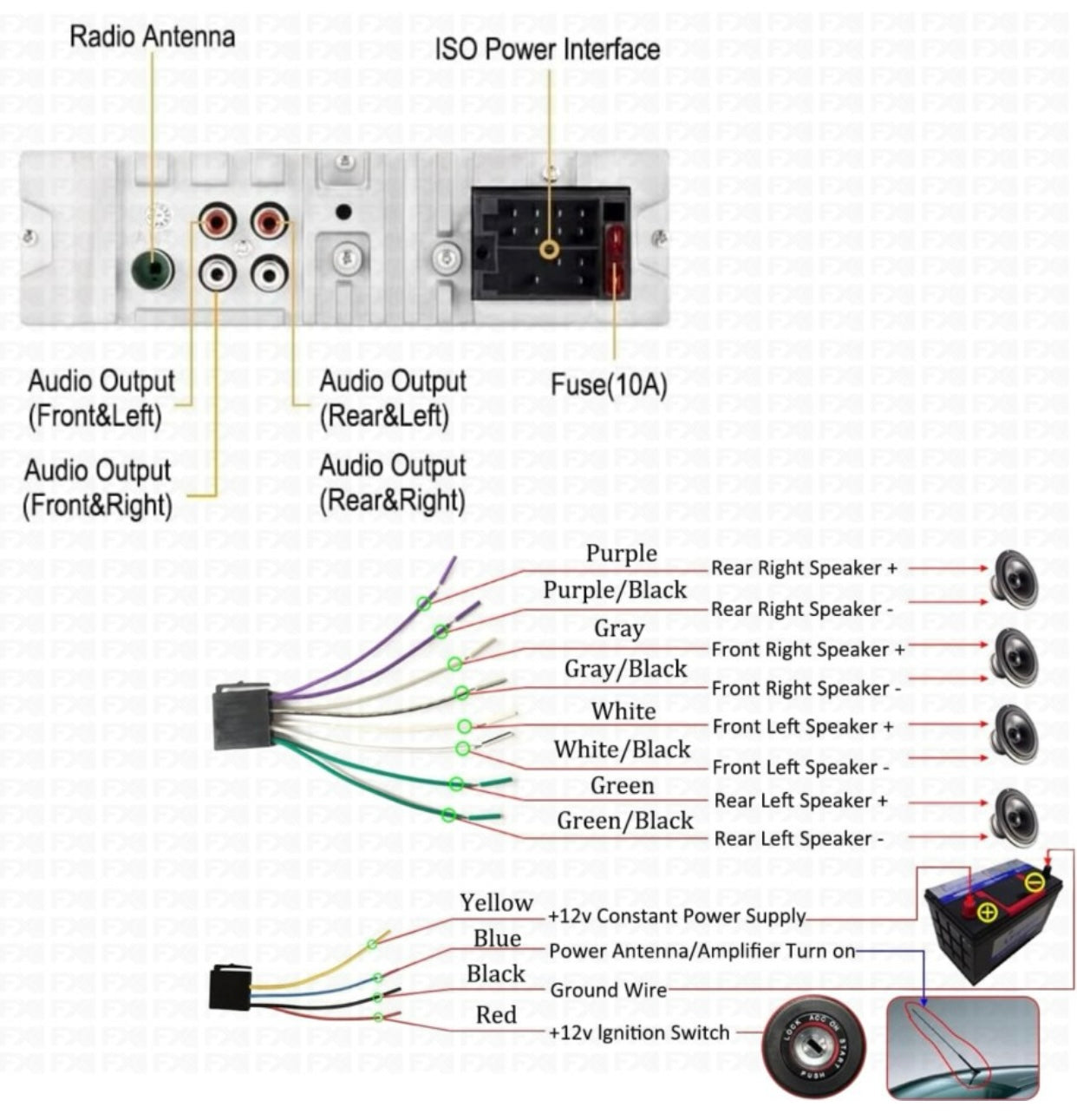 GENFRID Charge Pro + DUAL USB Bluetooth Wireless With Phone Caller Id Receiver Car Stereo (Single Din)