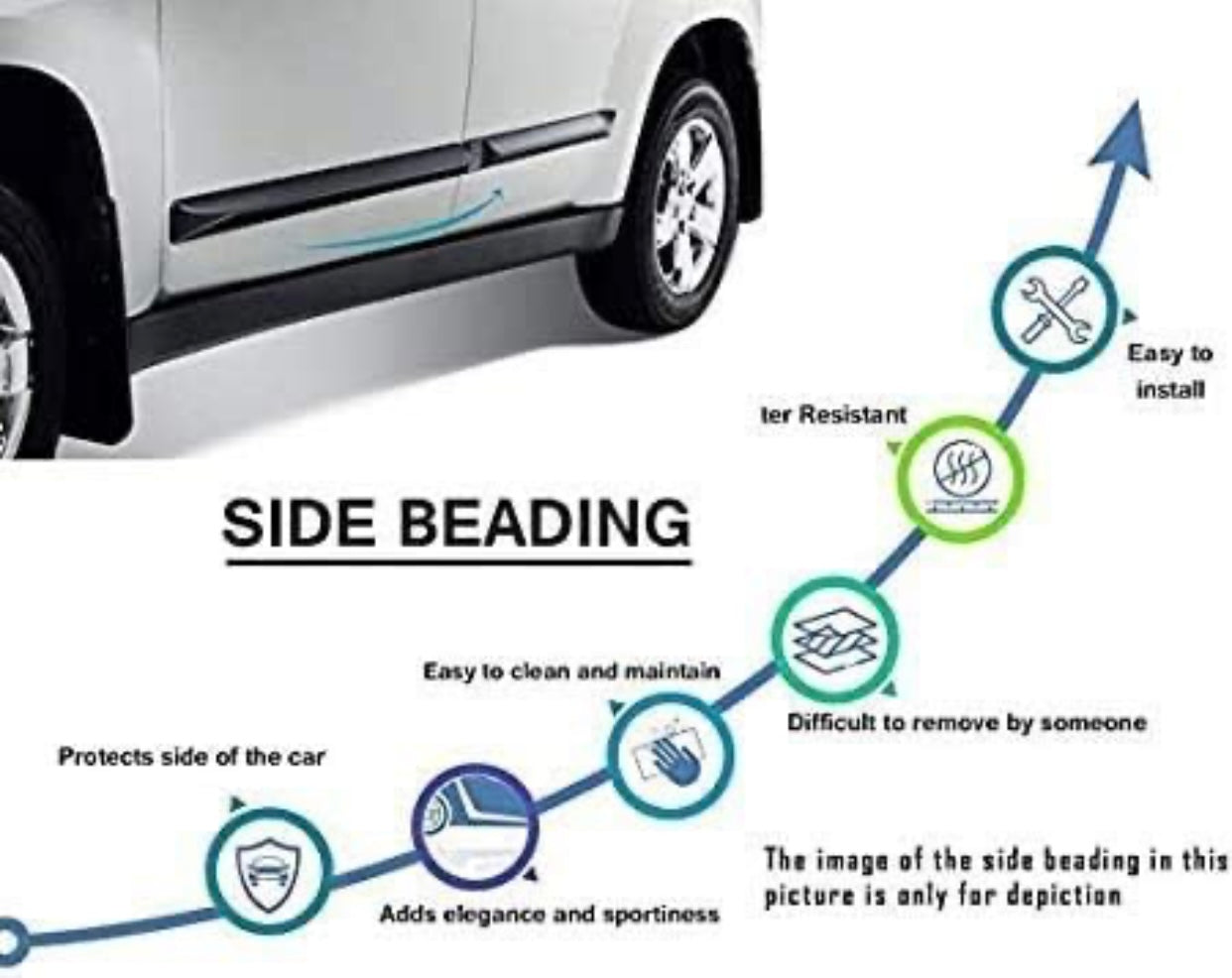 Genfrid Premium Quality Car Side Beading/Car Door Guards/Door Beading For Tata Punch
