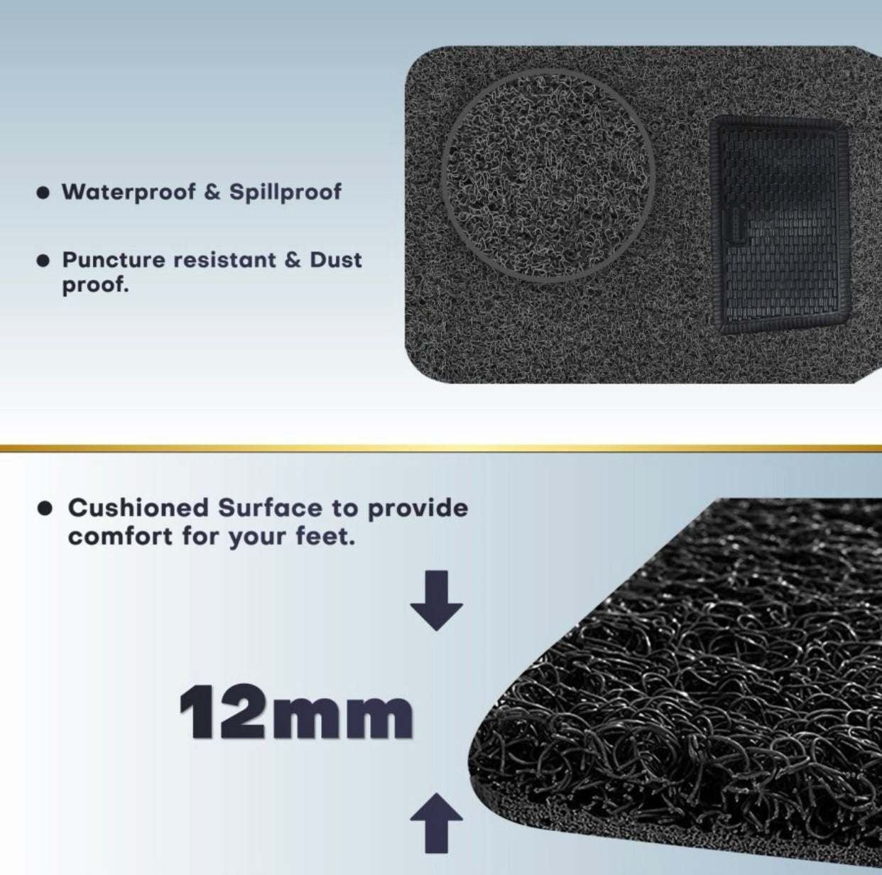 GENFRID Grass Car Mat (For All 5 Seater Cars)-5Pcs Mat