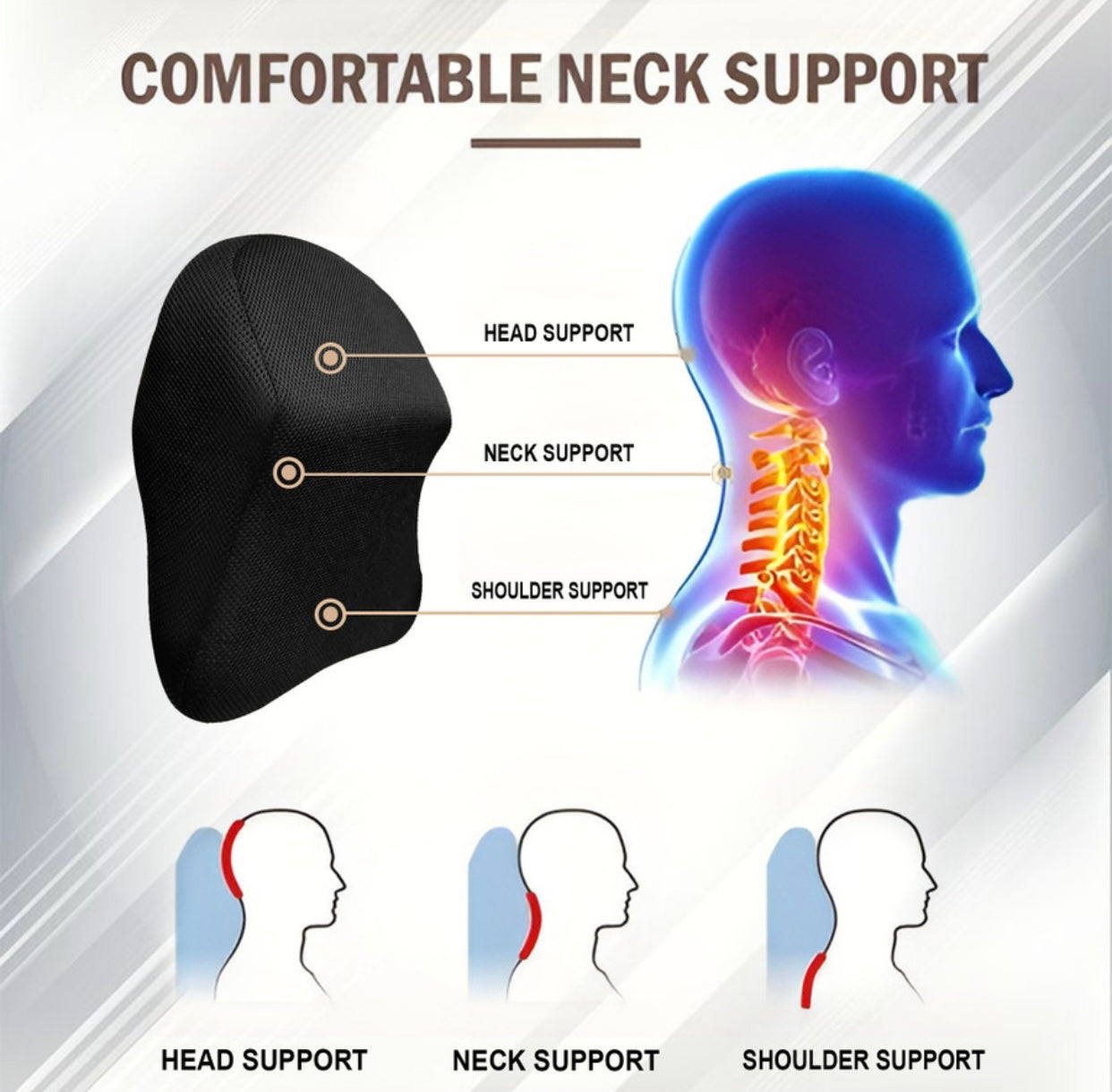 GENFRID Car Neck Pillow/Rest(Black Memory Foam)(Rectangular, Pack of 1)