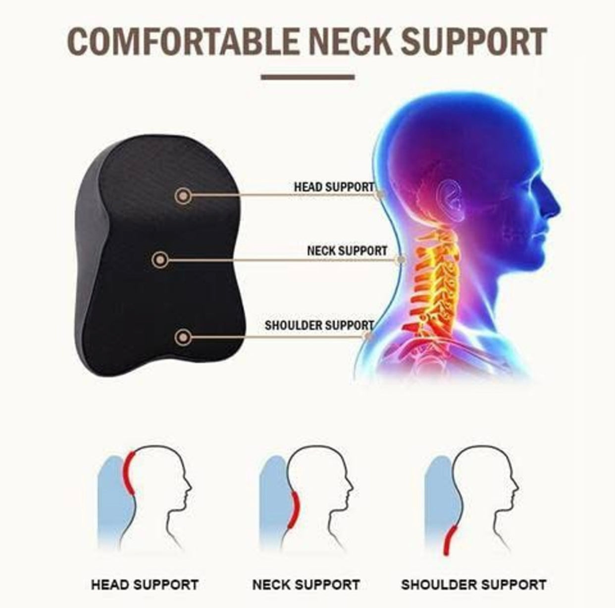 GENFRID Car Neck Pillow/Rest(Black Memory Foam)(Rectangular, Pack of 1)