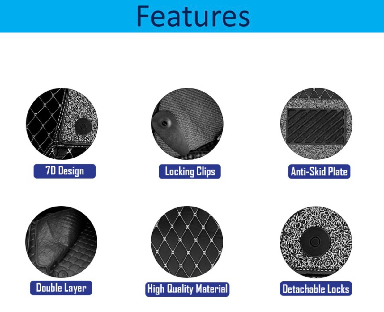Genfrid 7D Premium Custom Fitted Car Mats For Maruti Swift Dzire