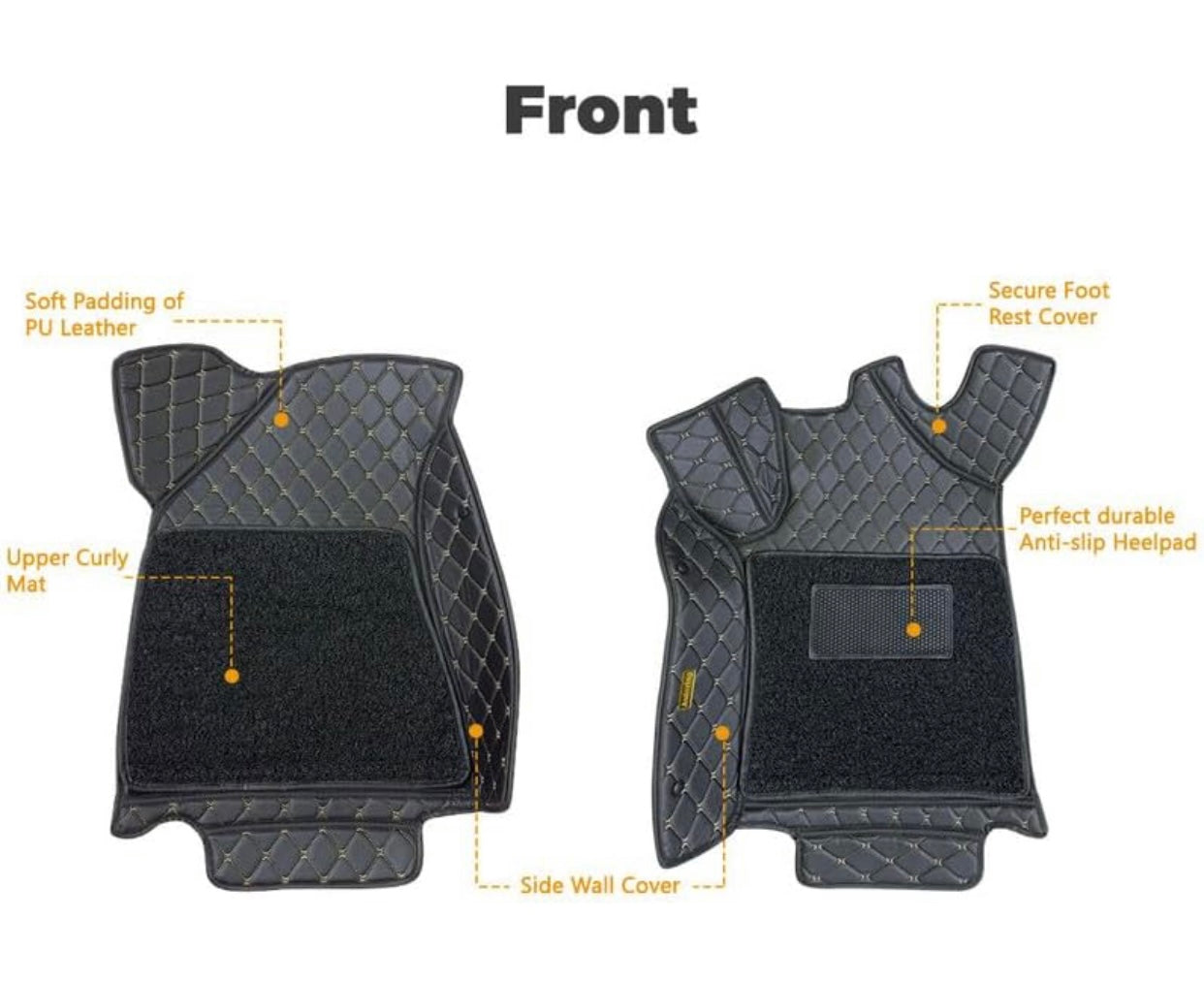 Genfrid 7D Premium Custom Fitted Car Mats For Tata Indica Vista