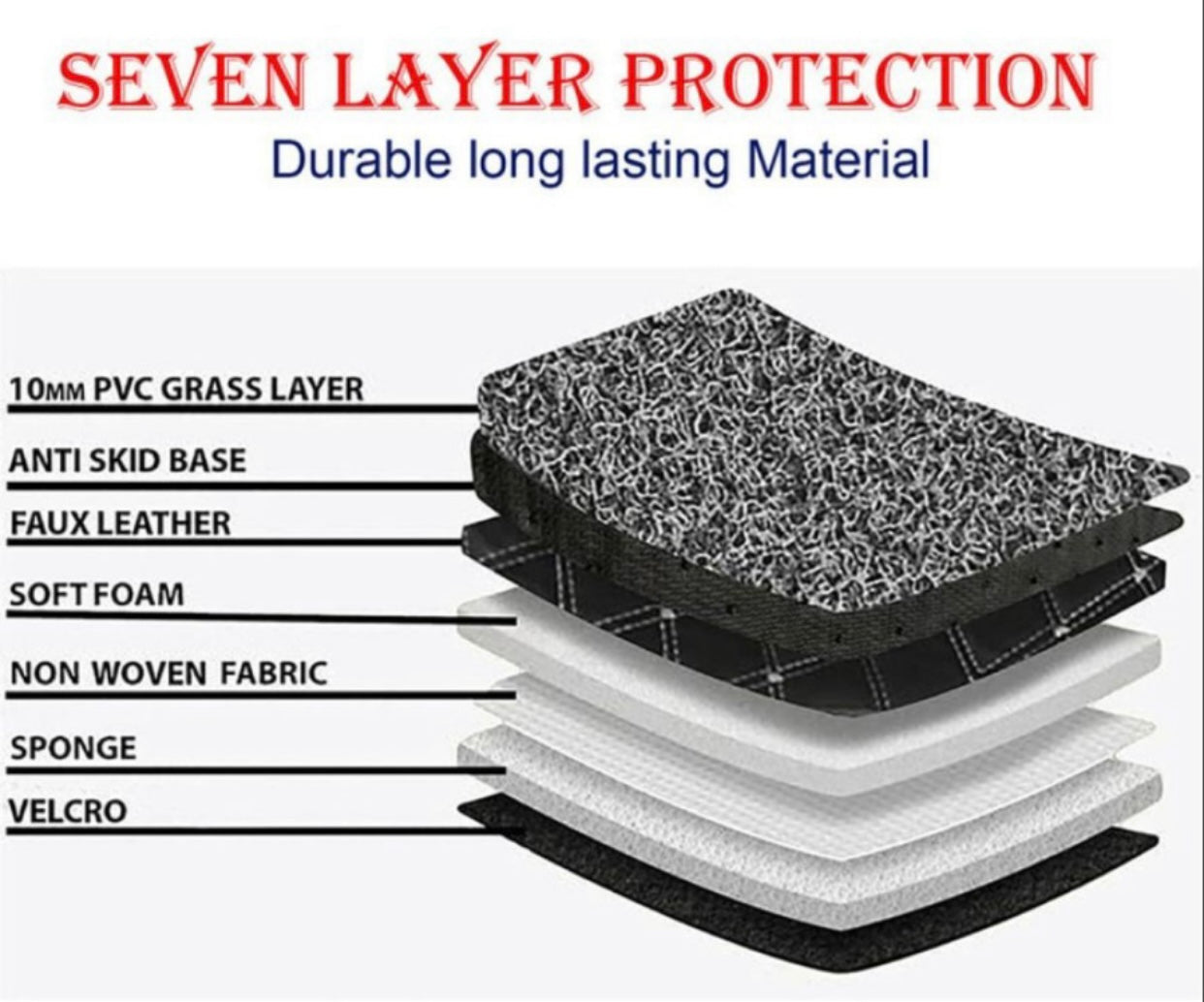 Genfrid 7D Premium Custom Fitted Car Mats For Hyundai Santro Xing