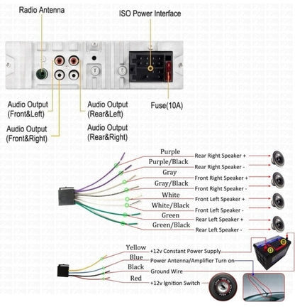 GENFRID Charge Pro + DUAL USB Bluetooth Wireless With Phone Caller Id Receiver Car Stereo (Single Din)