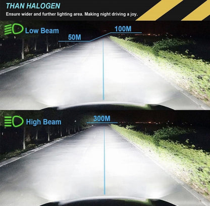 GENFRID (BYD) H7 240 W White Car Led Headlight Bulb