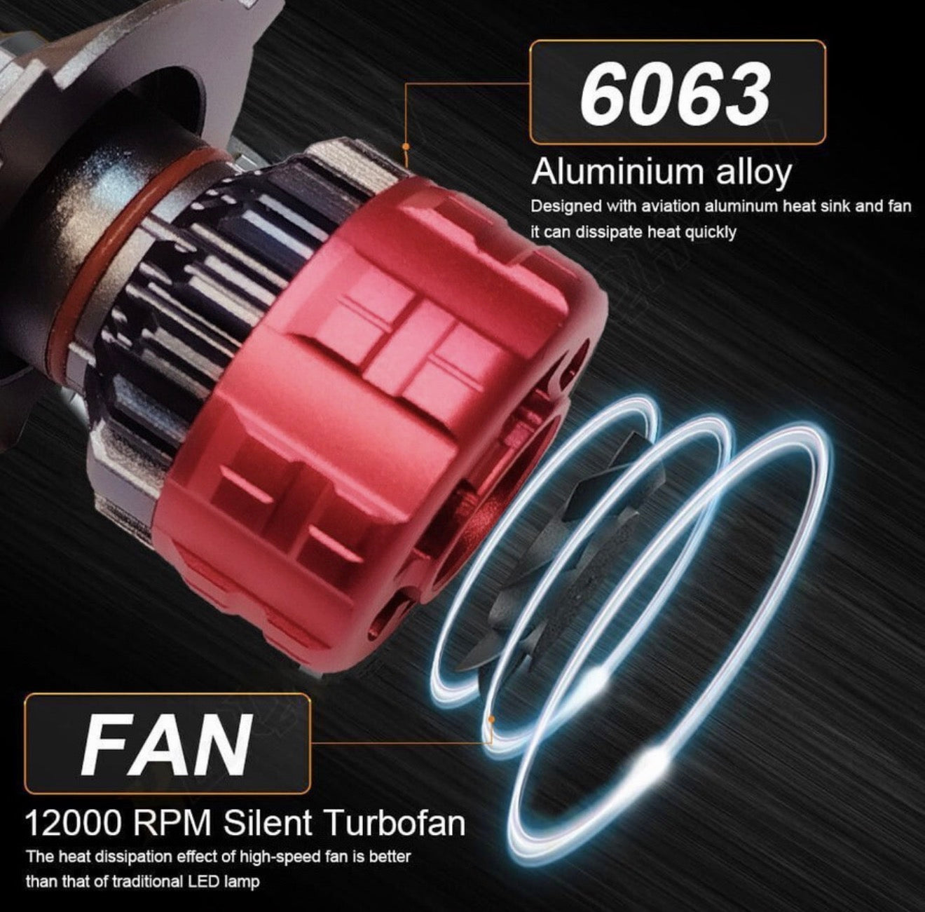 GENFRID (BYD) H7 240 W White Car Led Headlight Bulb