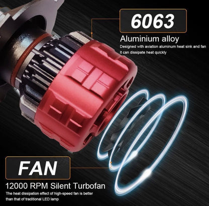 GENFRID (BYD) H7 240 W White Car Led Headlight Bulb