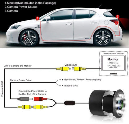 GENFRID Car Rear Camera,View Backup Camera,170 Wide Angle HD CMOS Auto Parking Assistance Reverse, 8 LED Night Vision Waterproof Reverse Assist Camera System  (1 Camera, 720 * 1080)