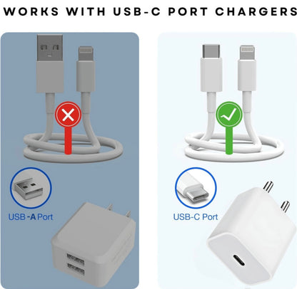 GENFRID Car Lightning Data Cable (Lightning Cable 6 A 1 m Original quality (Compatible with iPhone 6/6S/7/7+/8/8+/10/11/12/13, iPad Air/Mini, iPod, and iOS Devices, White, For IPhone, Ipad & IPod. Fast Charging Lightning Cable, One Cable)