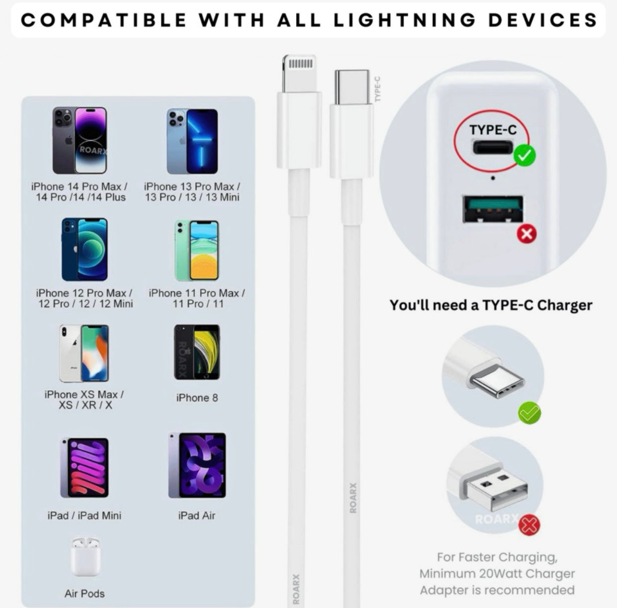 GENFRID Car Lightning Data Cable (Lightning Cable 6 A 1 m Original quality (Compatible with iPhone 6/6S/7/7+/8/8+/10/11/12/13, iPad Air/Mini, iPod, and iOS Devices, White, For IPhone, Ipad & IPod. Fast Charging Lightning Cable, One Cable)