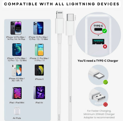 GENFRID Car Lightning Data Cable (Lightning Cable 6 A 1 m Original quality (Compatible with iPhone 6/6S/7/7+/8/8+/10/11/12/13, iPad Air/Mini, iPod, and iOS Devices, White, For IPhone, Ipad & IPod. Fast Charging Lightning Cable, One Cable)