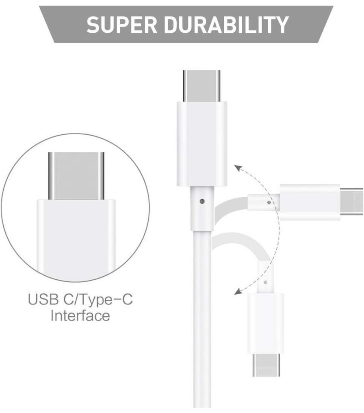 GENFRID (Type C To Type C) Data Cable For Fats Charging (Compatible with iPhone 15 Series, Samsung Galaxy S21 Ultra, S20 & Other Devices, White, One Cable)