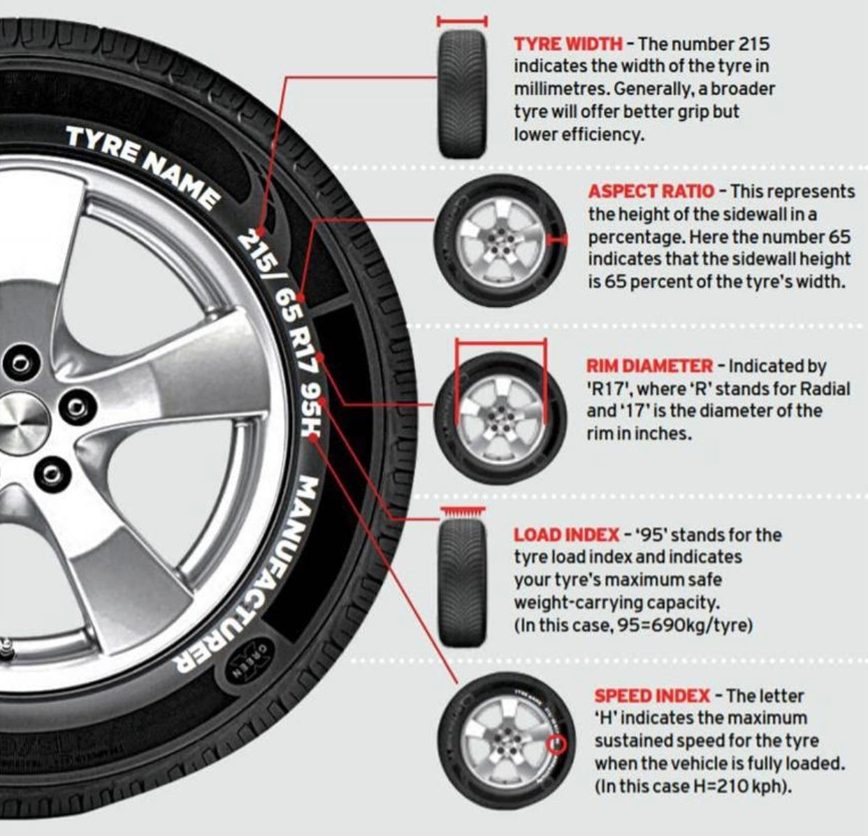 GENFRID Wheel Cover, Car wheel cap, Car wheel hubcap (16 INCH)