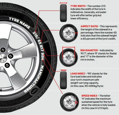GENFRID Wheel Cover, Car wheel cap, Car wheel hubcap (17 INCH)